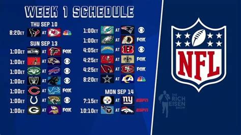 nfl football tv schedule today and tomorrow